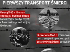 W niedzielę Narodowy Dzień Pamięci Ofiar Niemieckich Nazistowskich Obozów Koncentracyjnych i Obozów Zagłady