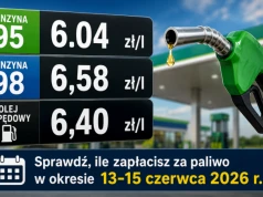 Sprawdź, ile zapłacisz za paliwo w okresie 13-15 czerwca 2026 r.!