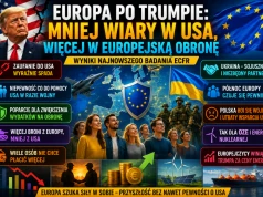 Koniec bezwarunkowej wiary w USA? Co myślą Europejczycy