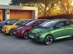 Cele klimatyczne Grupy Renault oparte na danych naukowych