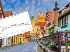 Ubóstwo w Niemczech bije rekord. 13,3 mln osób ma problem z utrzymaniem