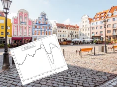 Gdyby Polska miała euro, wzrost PKB mógłby runąć