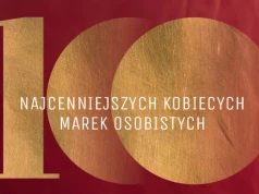 Ranking 100 najcenniejszych kobiecych marek osobistych 2026 roku według „Forbes Women”