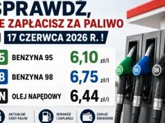 Sprawdź, ile zapłacisz za paliwo 17 czerwca 2026 r.!