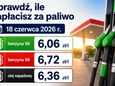Sprawdź, ile zapłacisz za paliwo 18 czerwca 2026 r. !