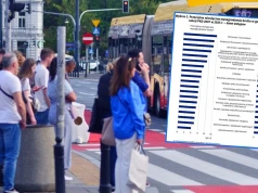 Od 6 tys. do niemal 15 tys. zł. Tak średnio zarabiali Polacy w 2025 r.