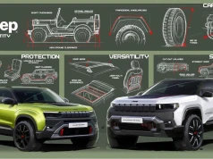 Jeep zdradza przepis na swój charakterystyczny design. Cztery elementy budują tożsamość marki
