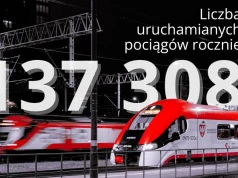 15 lat razem z Kolejami Wielkopolski