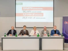 20 milionów złotych zostało w kasie miasta!