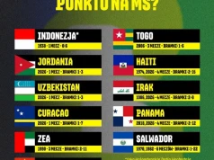 Bez sukcesów. Kto grał, ale nie punktował na mundialu?