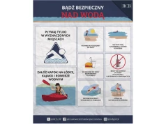 Wakacje nad wodą? Straż Miejska przypomina o zasadach bezpieczeństwa