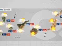 Wtorek: chmury i słabe opady na zachodzie