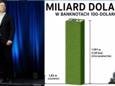 Jak wygląda bilion dolarów ułożony ze 100-dolarówek? Ktoś postanowił zmierzyć majątek Muska