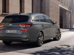 Ty chcesz kombi. A Hyundai na nie trąbi