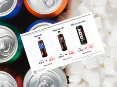 Napoje 1,5l mogą kosztować ponad 10 zł. Rząd wraca z podwyżką opłaty cukrowej