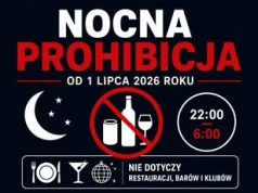 Nocny zakaz handlu alkoholem w Toruniu już od 1 lipca. Ponad połowa Polaków chciałaby, żeby był w całym kraju