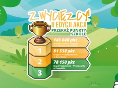 Znamy zwycięzców II edycji akcji „Przekaż punkty szkole”!