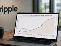 Ripple o przyszłości płatności
