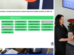 Starosta i zarząd z wotum zaufania i absolutorium. Za nami XX sesja Rady Powiatu Wysokomazowieckiego