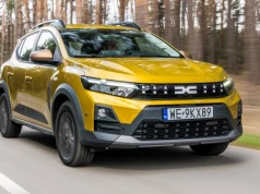 Maj to kolejny miesiąc wzrostu sprzedaży aut w Europie. Dacia Sandero powróciła na fotel lidera