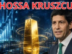 Złoto, a stopy procentowe Fed: Dlaczego lekcja z lat 70. zmienia wszystko?