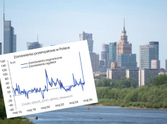 Sytuacja najlepsza od czasów Piasta Kołodzieja, czyli co w połowie roku wiemy o kondycji polskiej gospodarki