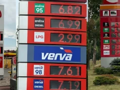 Koniec obniżek na stacjach benzynowych. Ile dziś płacimy za paliwo w Ciechanowie i okolicy?