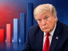 Czy prezydentura Donalda Trumpa jest korzystna dla Polski? Polacy ocenili