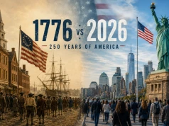 Ameryka 1776 vs 2026 – niezwykłe porównanie