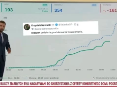 Oburzony Miłosz Kłeczek gani widzów TV Republika za brak dyscypliny i wpłat