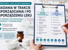 Badania w trakcie sporządzania i po sporządzeniu leku recepturowego – co wpisać do protokołu zgodnie z Farmakopeą?