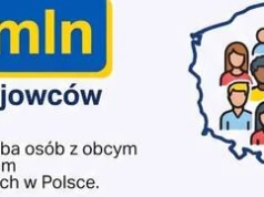 Dolny Śląsk liderem w Polsce. We Wrocławiu mieszka największy odsetek cudzoziemców