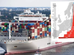 Polski deficyt z Chinami wśród największych w Europie. W Niemczech Chińczycy przynajmniej inwestują