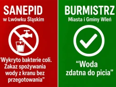 Sanepid: w wodzie bakterii coli. Burmistrz: woda zdatna do picia
