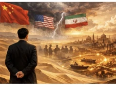 Konflikt z Iranem a presja na Chiny