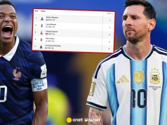Kylian Mbappe odpowiada Leo Messiemu! Ale walka o koronę króla strzelców