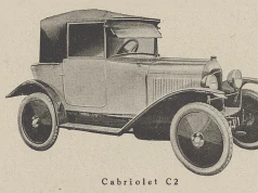 Jakie samochody oferował Citroën w Polsce w roku 1924?
