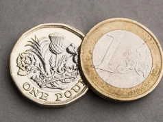 Funt najdroższy od ponad roku. Kurs euro nadal w „boczniaku”