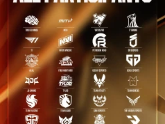 Esports World Cup 2026: Here to PUBG: Battlegrounds drużyny i grupy