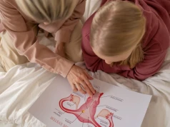 Po menopauzie jajniki zmieniają swoją funkcję?