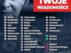 PiS, KO, PSL i Lewica poparli inwigilację!