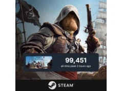 Ahoj, piraci! Prawie 100 tys. osób gra w Assassin’s Creed Black Flag Resynced w dniu premiery!