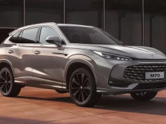 Ulubiony chiński SUV Polaków podbija Rosję. Tylko nazywa się inaczej