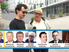 Głos Radomian - czy mieszkańcy rozpoznają swoich polityków? Sprawdziliśmy!
