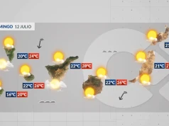 Niedziela: sporo słońca i przyjemne temperatury