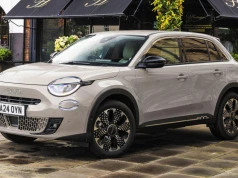 Nowy Fiat 600. Lipcowy cennik włoskiego modelu produkowanego w Polsce