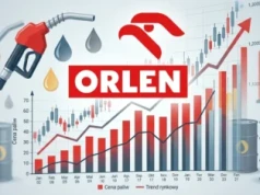 Orlen akcje prognozy na najbliższe dni: historyczny moment jeszcze w tym tygodniu? Ropa napędza Orlen ku rekordowi wszech czasów!