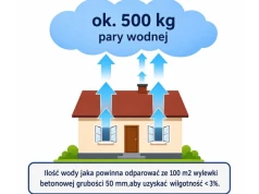 Suszenie jastrychu pod posadzki drewniane - etapy