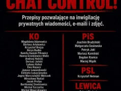 Parlament Europejski przyjął Chat Control, także głosami europosłów z Polski!