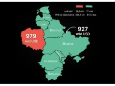 Prof. Romuald Szeremietiew: Pokój czy wojna?